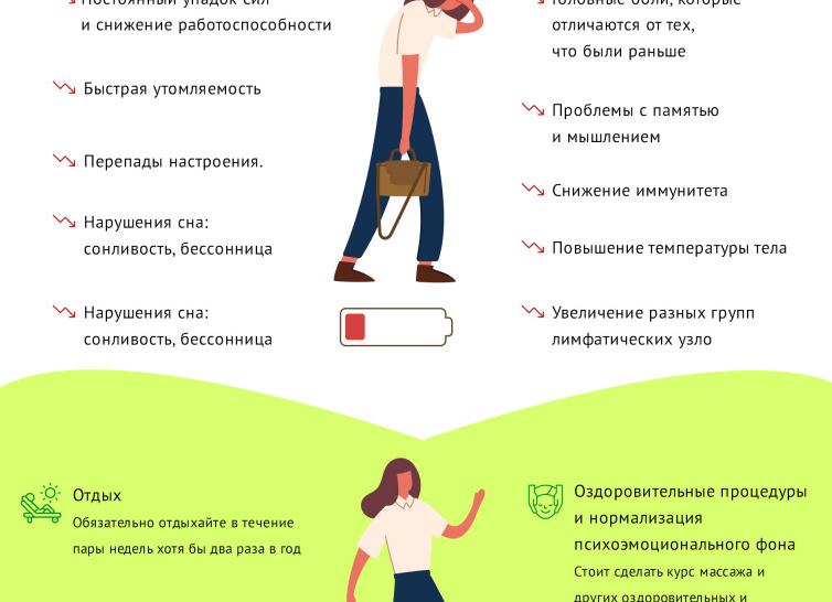 Хроническая усталость зимой - как с ней бороться