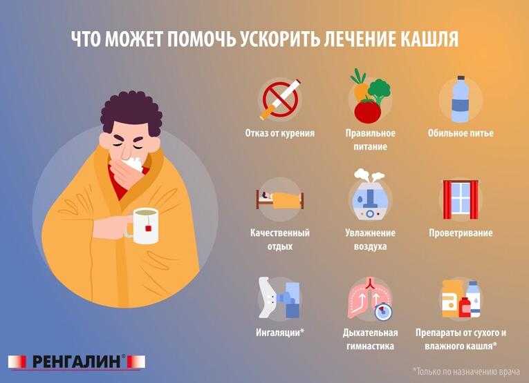 Избавляемся от кашля правильно
