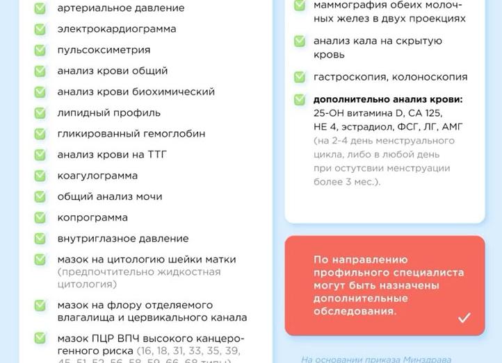 Ежегодный Чек-ап или Риск?