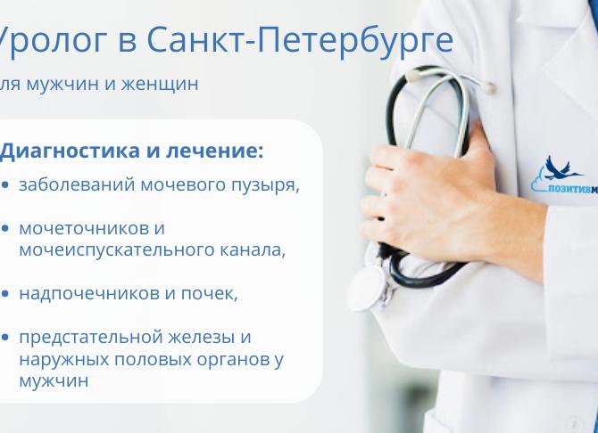 Уролог – врач для женщин и мужчин