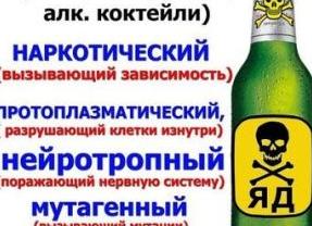 Какой вред организму наносит алкоголь?