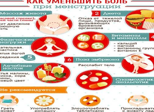 Как избавиться от боли при месячных