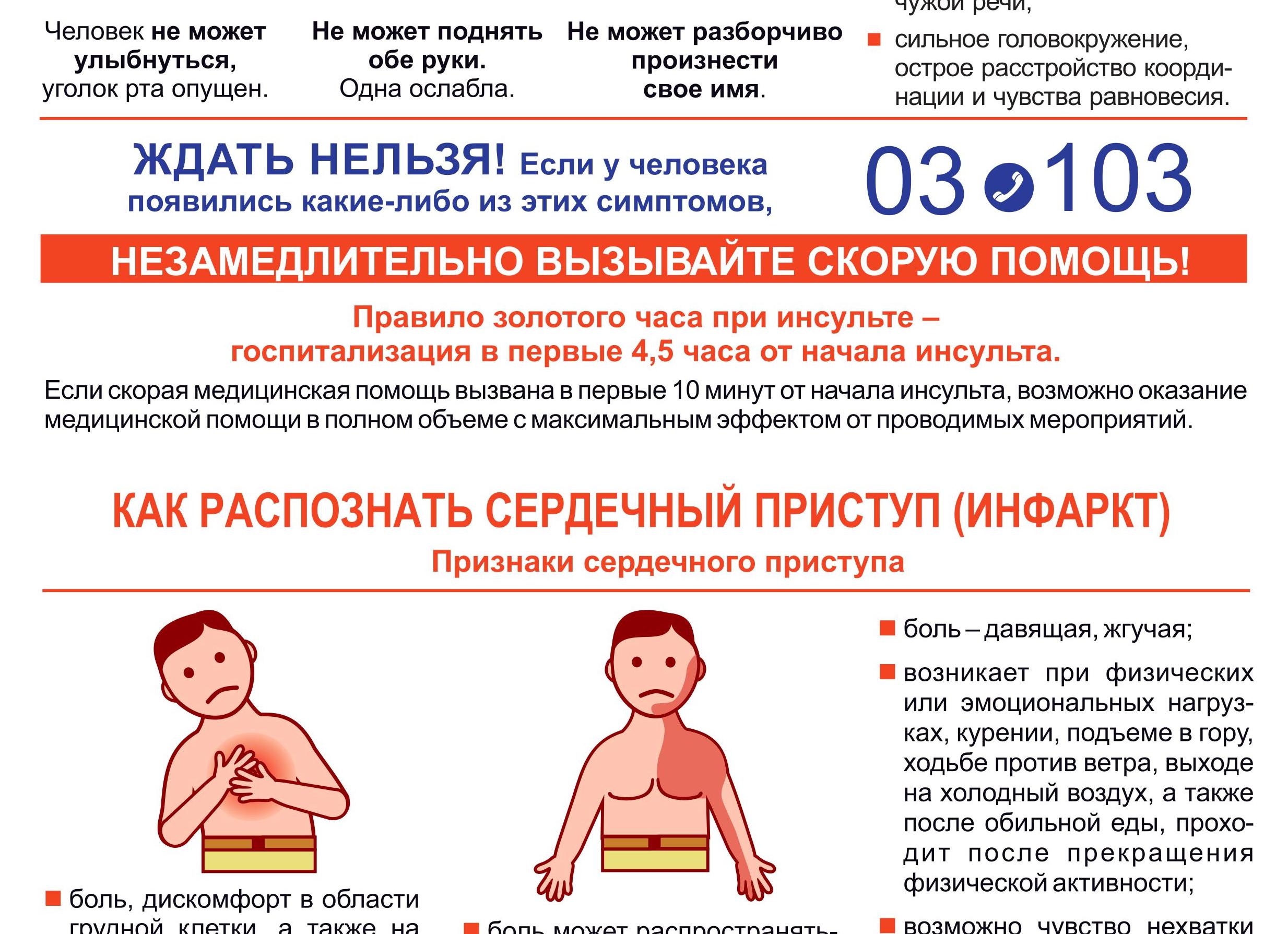 Инфаркт: как распознать?