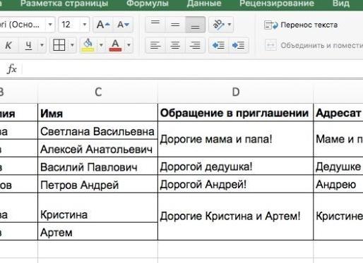Инструкция: как составить список гостей на свадьбу