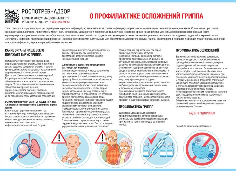 Какие осложнения может вызвать грипп