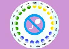 Так ли полезны и опасны противозачаточные таблетки, как принято считать