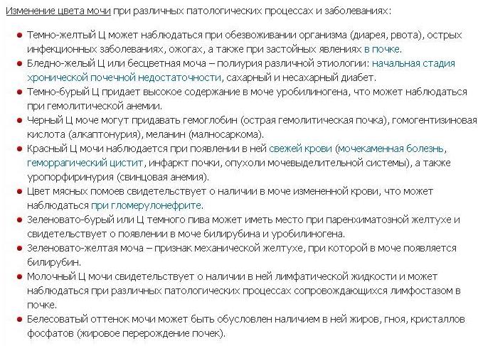 О чём говорит цвет месячных: розовый, алый, коричневый, черный