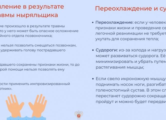Травмы на воде: судороги, переломы, утопление