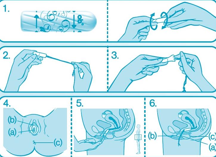 Можно ли девственницам пользоваться тампонами?