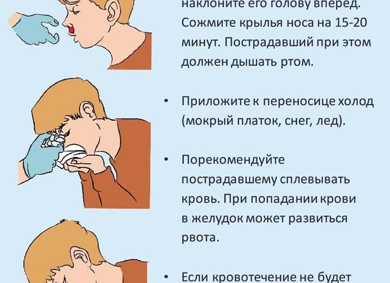 Почему опасно вызывать менструации