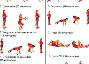 24 эффективных асаны для похудения в домашних условиях