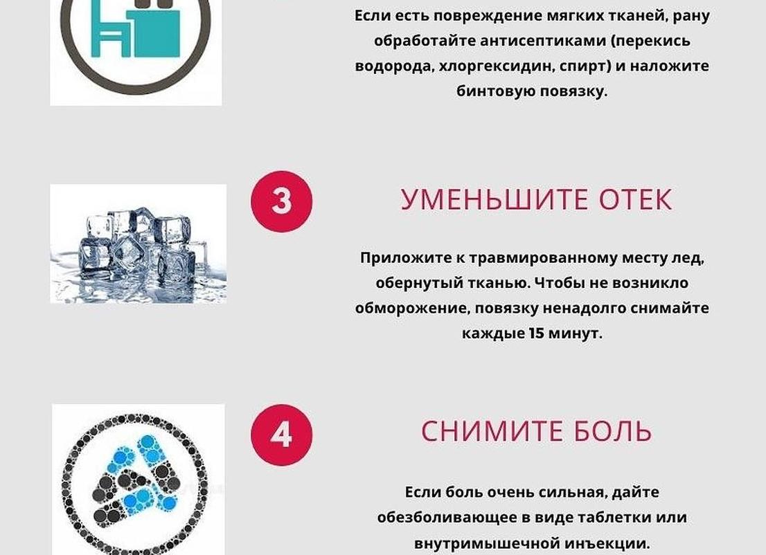 Оказание первой помощи при вывихе